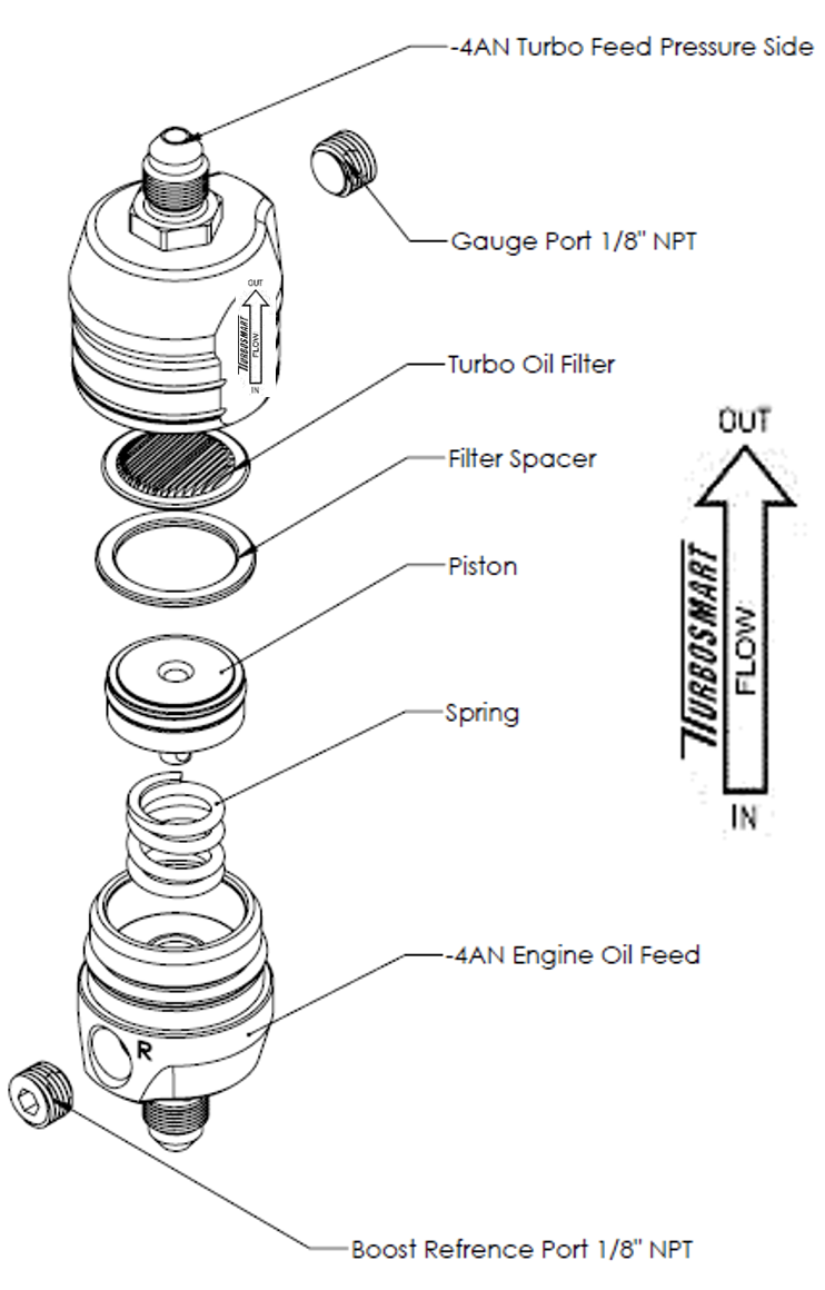 TS08011012 ProOPR Turbo Oil Pressure Regulator Instructions
