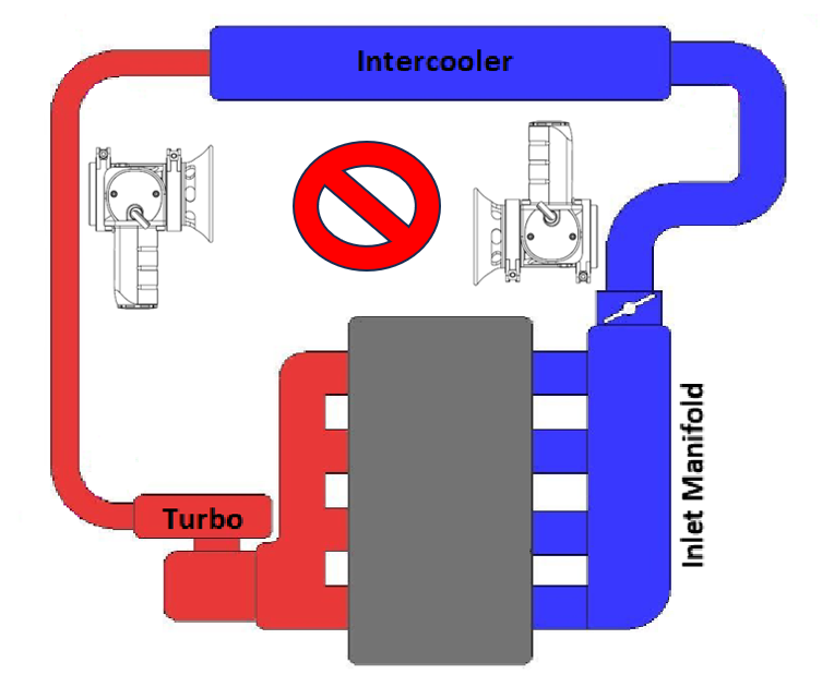 eBG50 Electronic Boost Gate Instructions